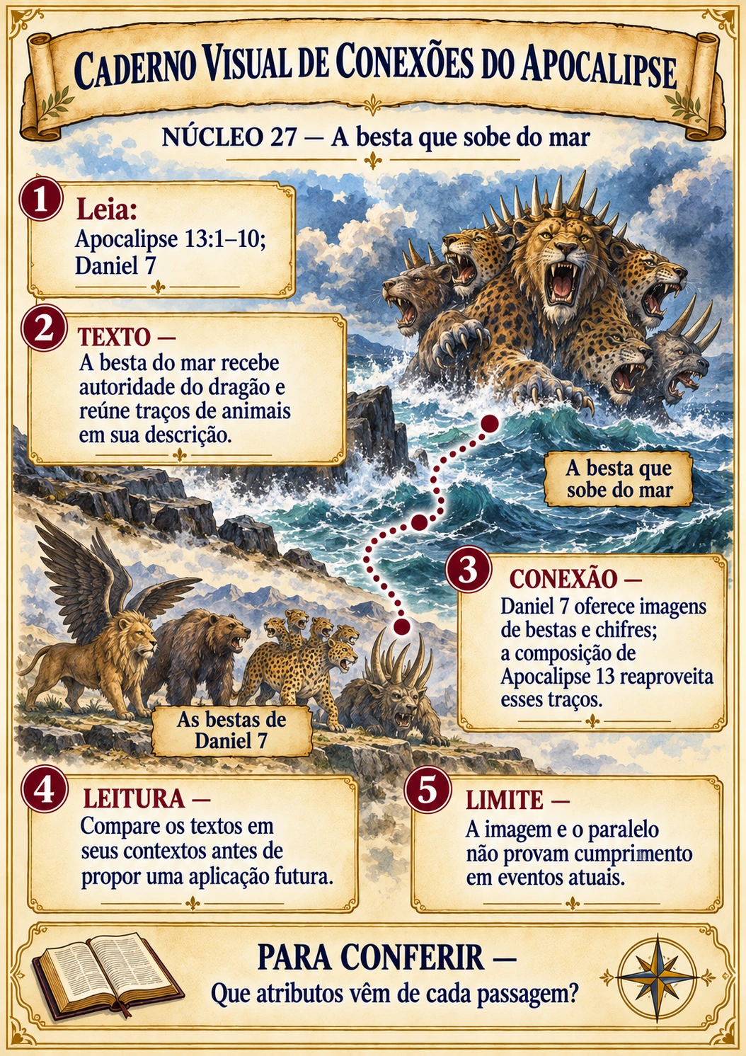 Prévia 4